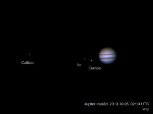 Jupiter-család Jupiter-család