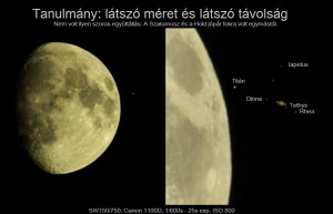 A Hold és a Szaturnusz mérete, a Szaturnusz-holdak távolsága bolygójuktól (2013.06.20.) A Hold és a Szaturnusz mérete, a Szaturnusz-holdak távolsága bolygójuktól (2013.06.20.)