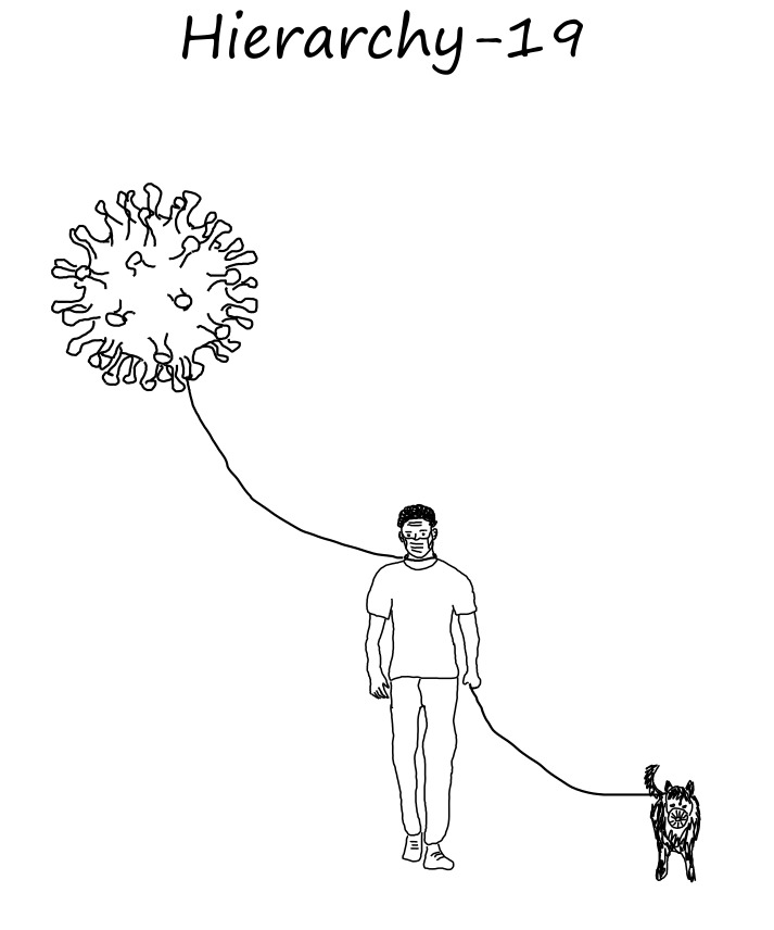 hierarchy covid19 pandemic virus leash man dog social control