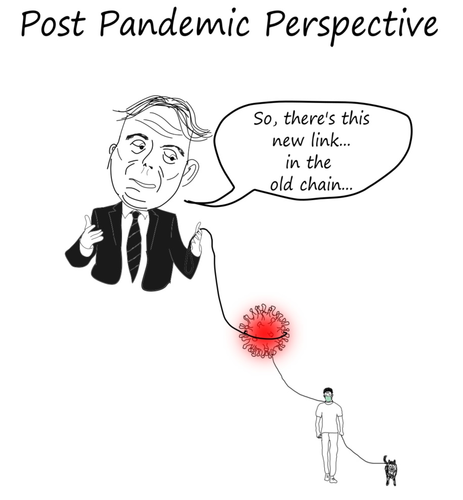 posrt pandemic perspective politics social control leash authoritarian totalitarianism link chain virus dog pandemic covid19 politician leader dictator