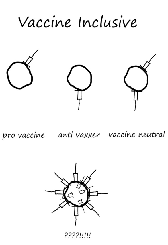 vaccine inclusive woke diversity gender covid19 pandemic syringe symbol male female fluid
