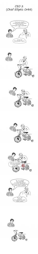 ceo manager management chief elliptic orbit bike bicycle bicicleta spaceship space shuttle manager management design software developer development programmer rocket specifications specs details paint resources can it be done