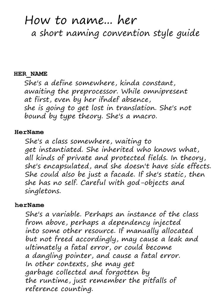 naming conventions software development source code software developer programmer coding guidelines classes interfaces objects instances oop love woman man girl boy memory