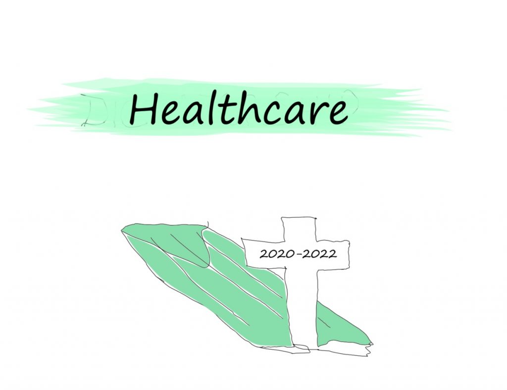healthcare covid19 facemask mask 2020 2022 grave cross death pandemic