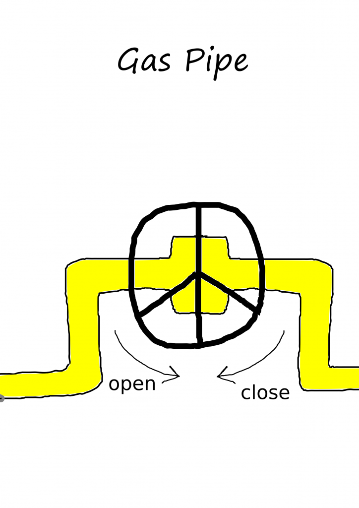 gas pipe pipeline north stream nord gazprom lng liquefied natural gas methane tap valve