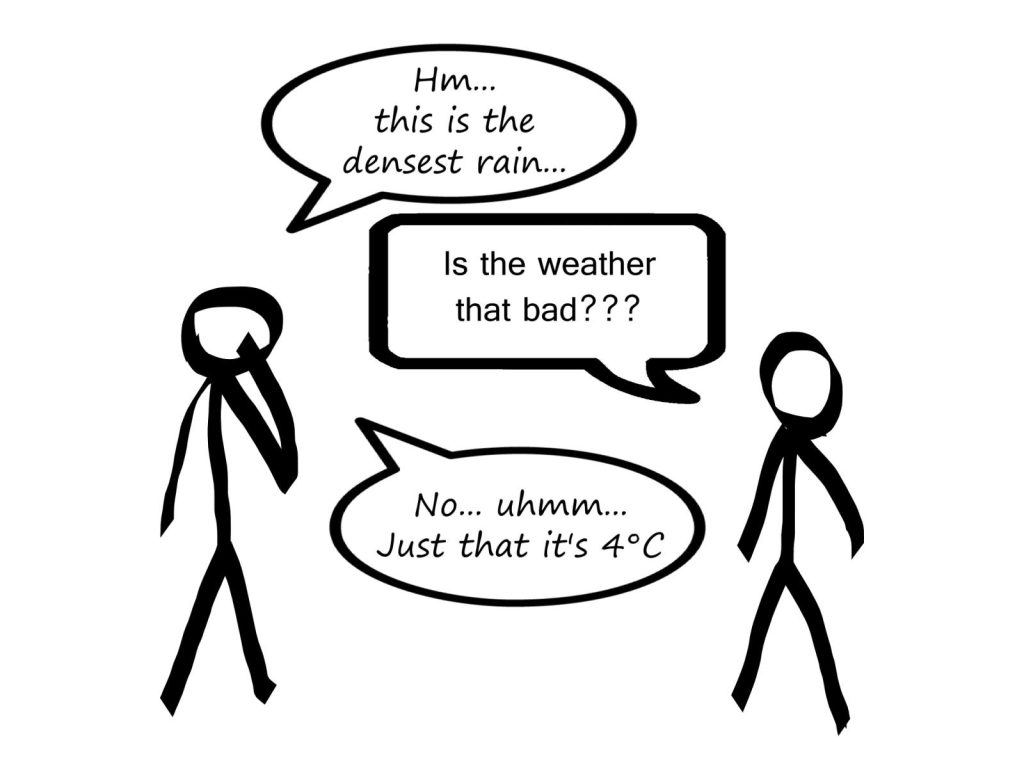 densest rain weather that bad 4 degrees celsius density water temperature