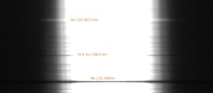 Spectral lines marked, with the photosphere saturating the middle of the image Spectral lines marked, with the photosphere saturating the middle of the image