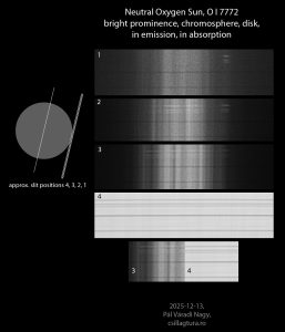 slit positions slit positions