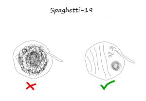 social distancing health covid19 pandemic spaghetti meal plate food