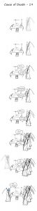 grim reaper cause of death covid19 pandemic death bed hospital definition world health organization who