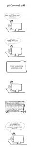 verioning git commit pdf email attachment file sebastian update software development developer programmer