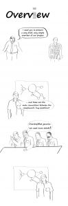 software developer boss manager management overview details abstraction simple project simplify